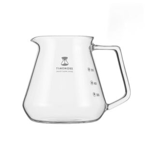 سيرفر Timemore V02